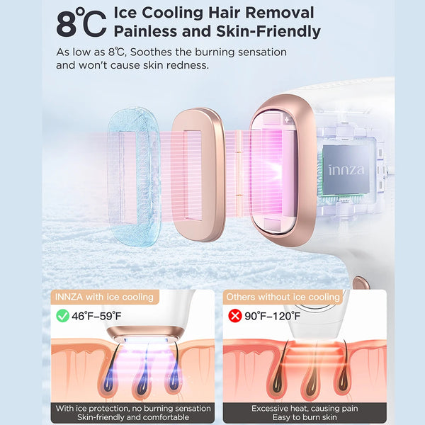 INNZA-Hair-Removal-with-Ice-Cooling-Care-Function-for-Women-Permanent-999-999-Flashes-Painless-IPL.jpg