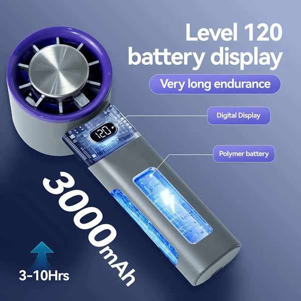 Portable Bladeless Cooling Fan
