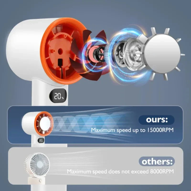 Portable Bladeless Cooling Fan